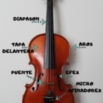 🎻 Descubre el encanto de los Violines de Pan: Una guía completa para melómanos