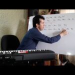 🎵 Desbloquea tu creatividad con las 🎶 Progresiones Armónicas: Aprende a crear melodías envolventes!